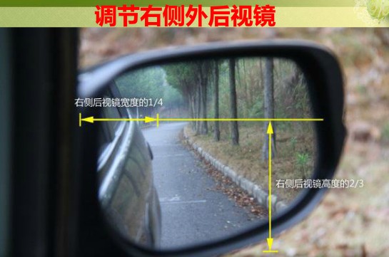 如何减少行车盲区 3个后视镜的角度很重要