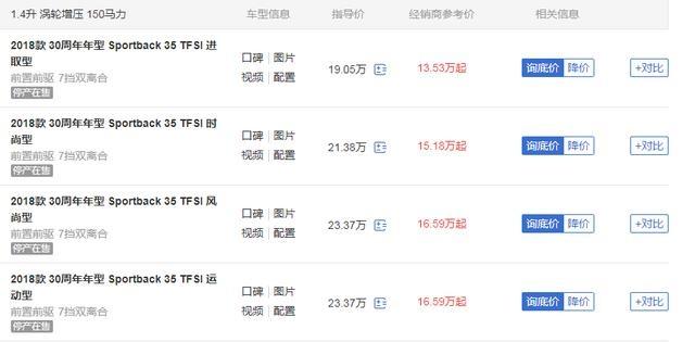 汽车零部件,汽车零整比
