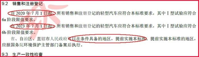 政策，国六排放标准,国六排放标准实施困难，中国汽车排放政策