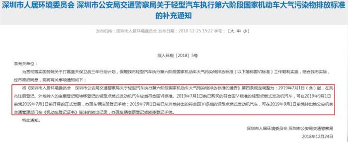 政策，国六排放标准,国六排放标准实施困难，中国汽车排放政策