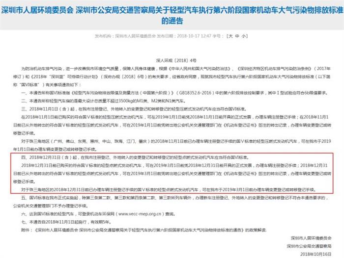 政策，国六排放标准,国六排放标准实施困难，中国汽车排放政策