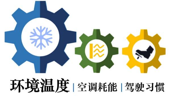 冬季用车指南 注意这几点 续航再无忧
