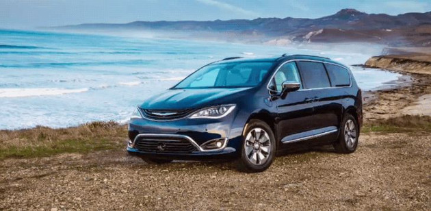 SUV，销量，中美市场车型对比