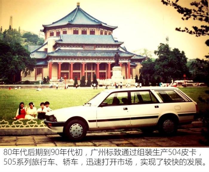 东风雷诺，法国汽车品牌进军中国,法国汽车品牌在华现状