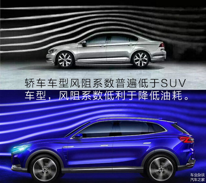 SUV，SUV