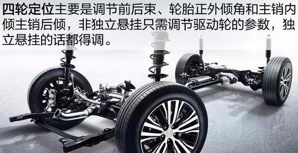 汽车知识：?怎样培养良好的安全意识