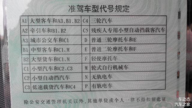 C1驾驶证到底能开几种车型 我猜你不一定知道