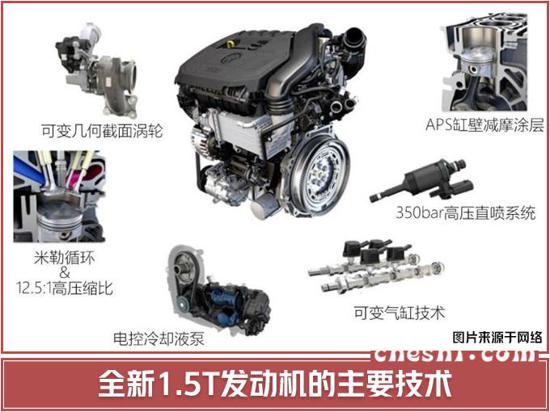 速腾，一汽大众，一汽大众,一汽大众发动机
