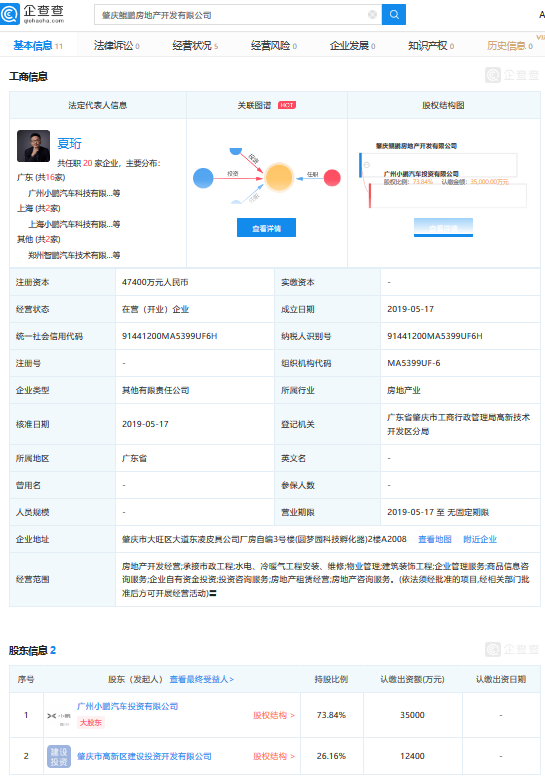 江铃控股，长安铃木，蔚来，广汽蔚来合创,爱驰入股江铃,小鹏进军房产,绿驰牵手长安