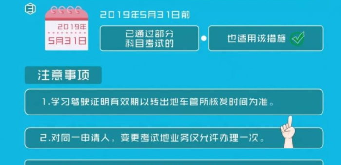 自6月1日起 这些领域都将实施新的法律法规