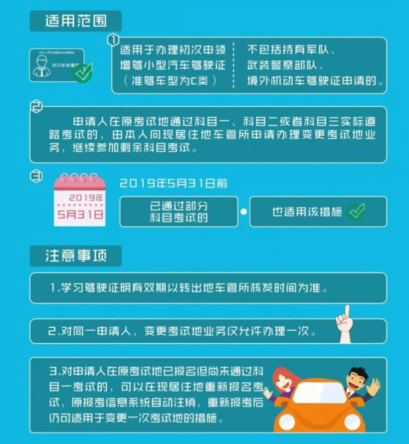 汽车法规,汽车报废，ETC免费安装