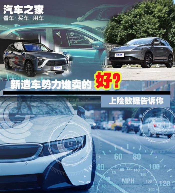 威马，蔚来，造车新势力,上线数据