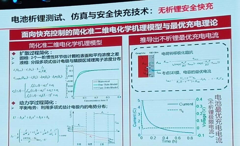 电动汽车，电池，动力电池热失控