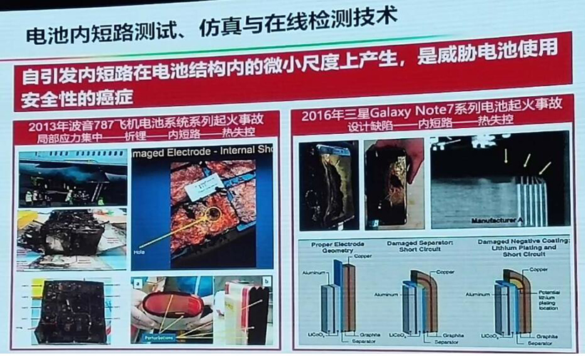 电动汽车，电池，动力电池热失控