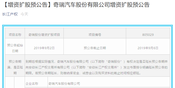 奇瑞重启增资扩股项目 底价和股权比例有所下调