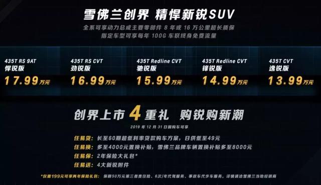 年轻化的设计 雪佛兰紧凑型SUV创界正式上市