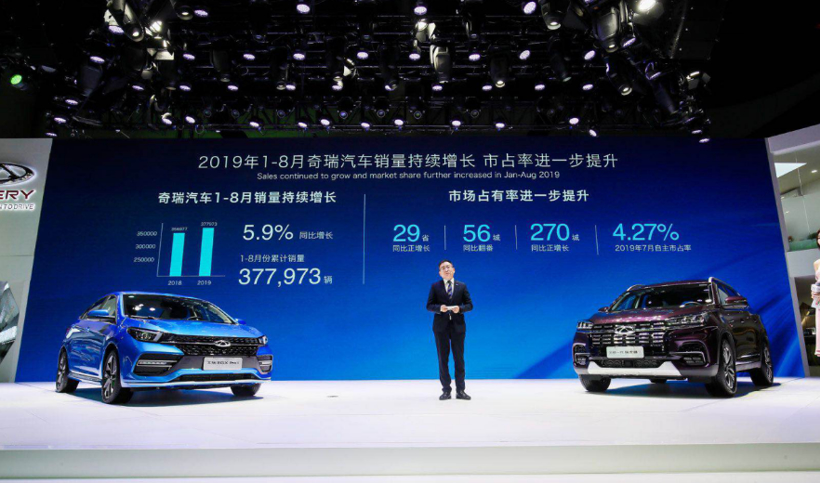 SUV，政策，汽车行业历史,汽车行业变迁,汽车历史