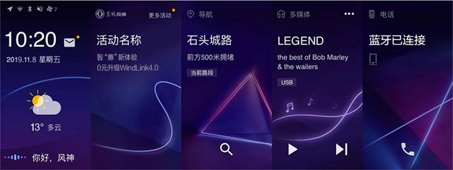 东风风神AX7“0元”升级WindLink4.0
