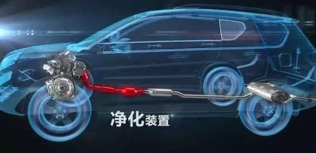 出行贴士 冬季车辆出现这些问题，该这么做