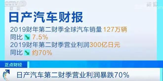 日产汽车第二财季营业利润暴跌七成 裁员超万人