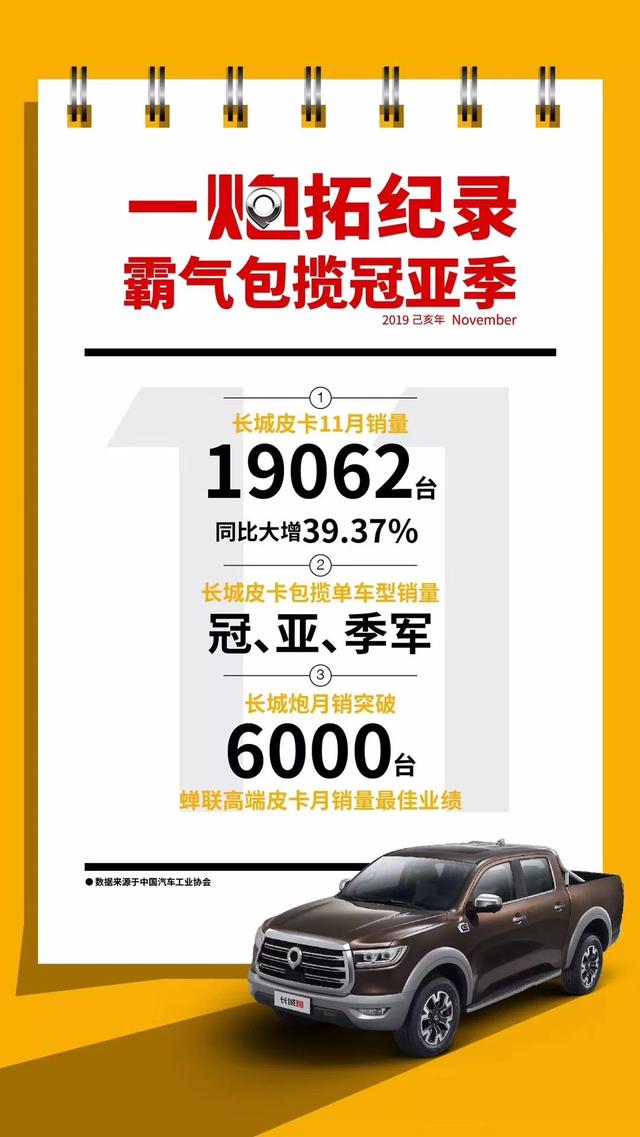 皮卡乘用车大幕开启 长城皮卡剑指全球前三