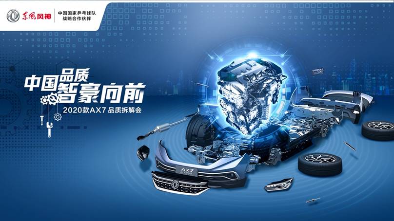 揭秘东风风神2020款AX7十年质?！澳谀弧? /></a>						<a href=