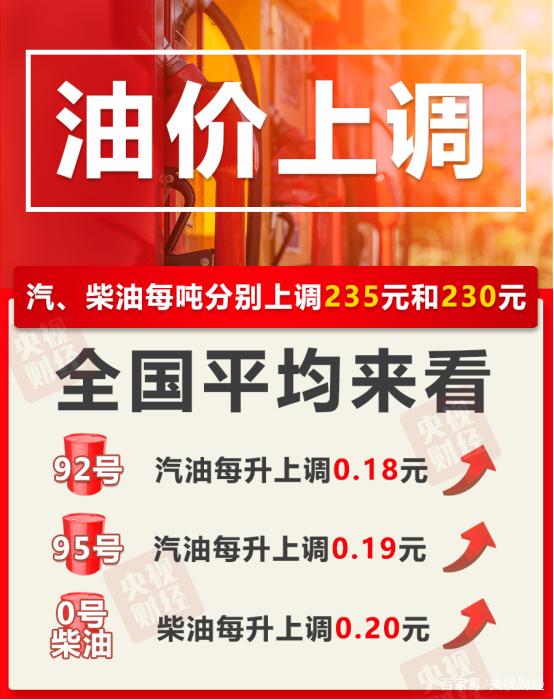 油价调整 12月31日起每箱92号汽油多花9元