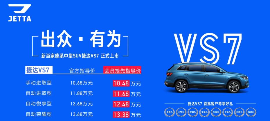 15万合资紧凑SUV 一汽捷达VS7买哪款好