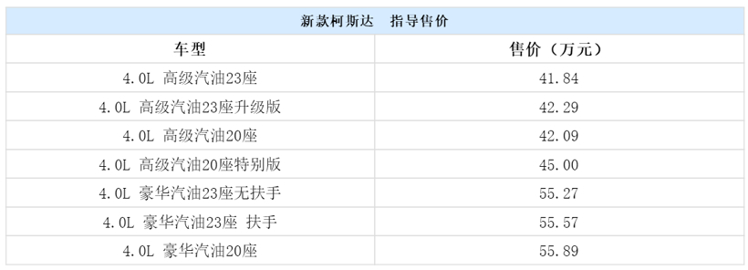 新车，新款丰田柯斯达上市,新款丰田柯斯达价格