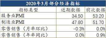 销量，英国车市,海外疫情汽车，英国汽车工业