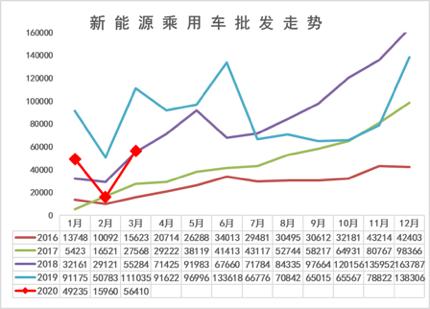 补贴政策 为何从“奶妈”惨变成“毒药”？ 