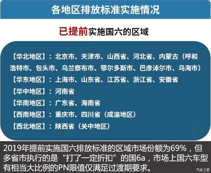 电动汽车，政策，新能源汽车,政策