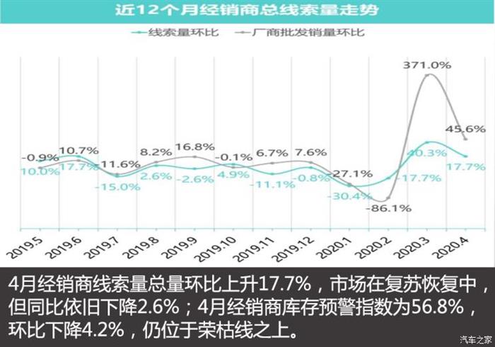 电动汽车，政策，新能源汽车,政策