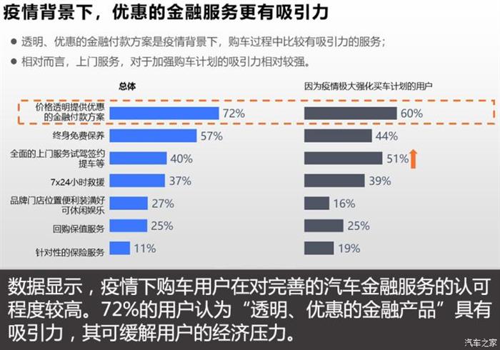 电动汽车，政策，新能源汽车,政策