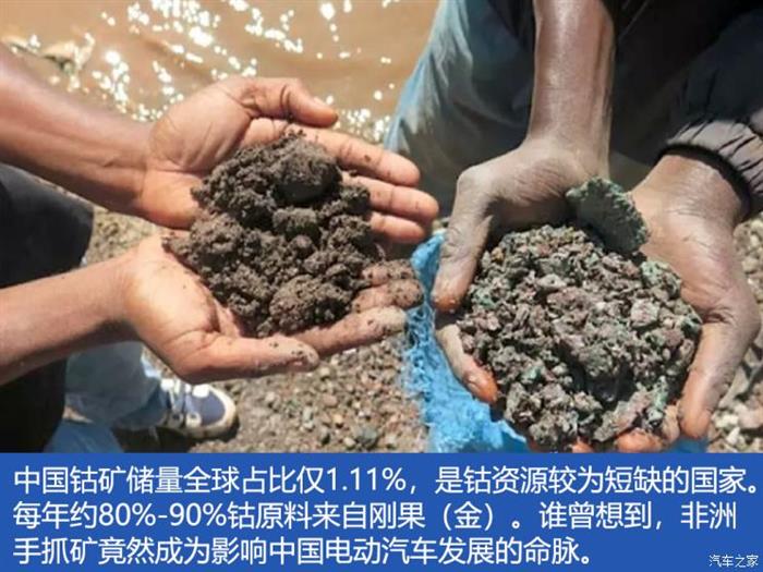 前瞻技术，电池，新能源,特斯拉