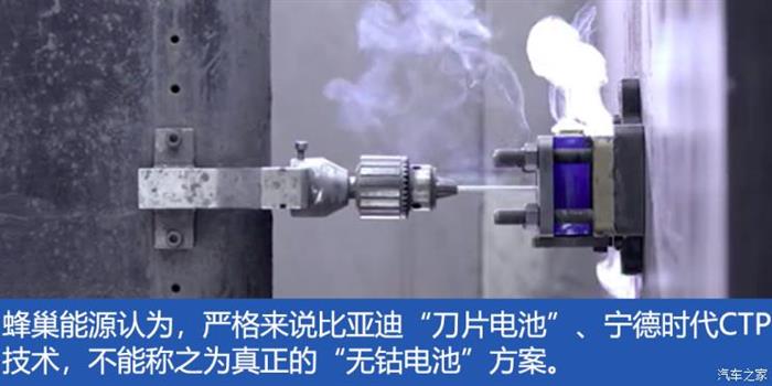 前瞻技术，电池，新能源,特斯拉