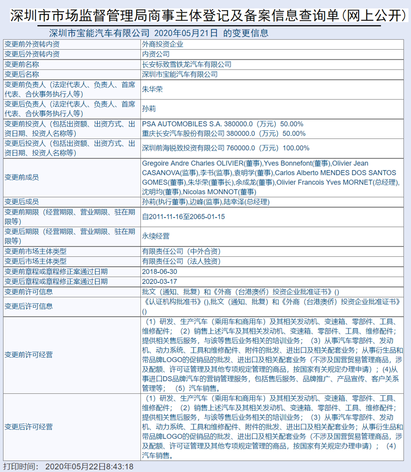 工商变更已完成 长安PSA正式更名为宝能汽车