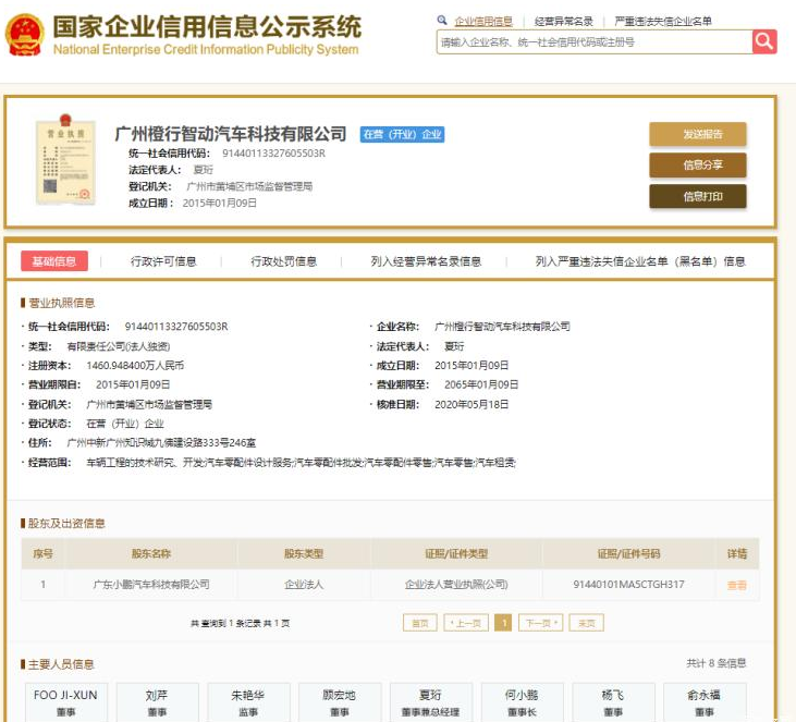 27位股东退出背后 小鹏汽车另有谋路