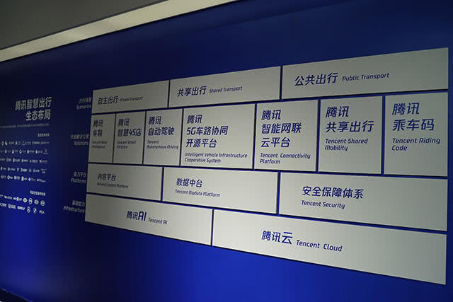 新能源汽车