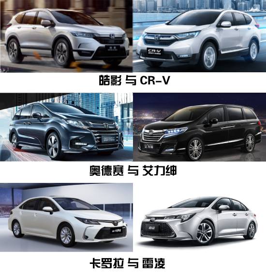 销量，比亚迪