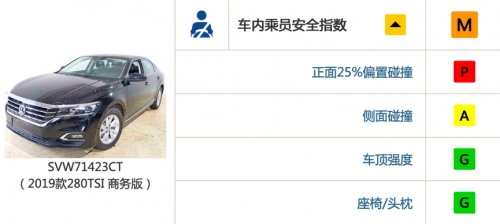 帕萨特