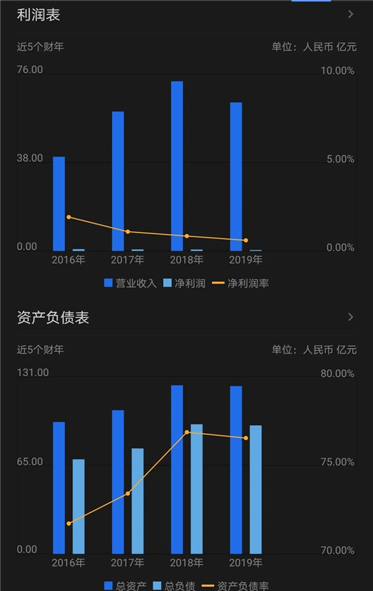 销量，吉利,新能源汽车,汽车销量