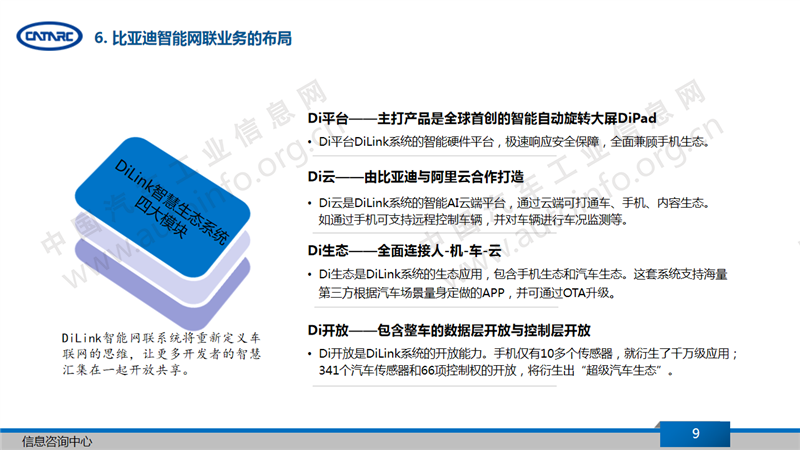 比亚迪，比亚迪