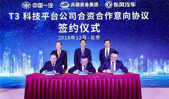 自主品牌，销量，长安汽车,北汽