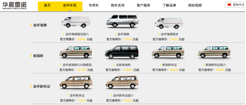 销量，华晨,雷诺,汽车销量,新能源汽车