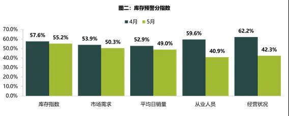 买车网