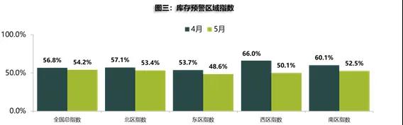买车网