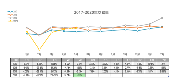 买车网