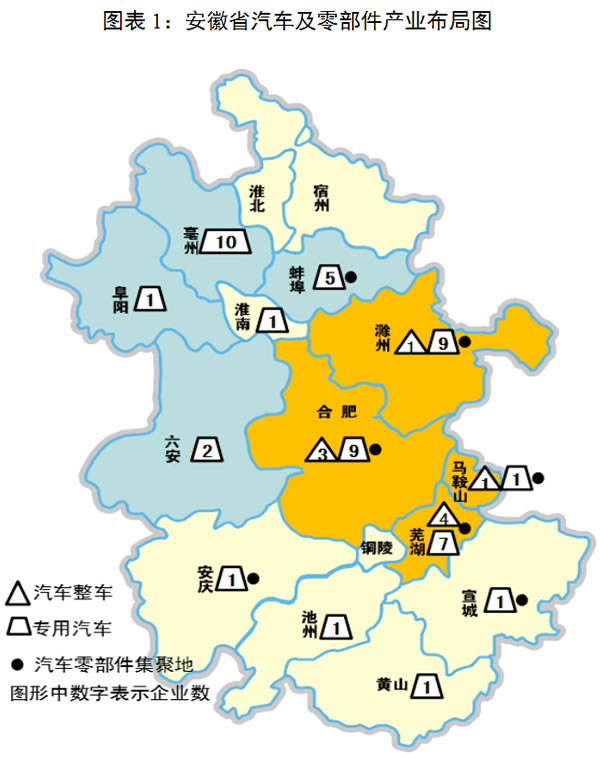 江淮汽车，蔚来，江淮大众,安徽模式,安徽国企混改,大众集团入股江淮