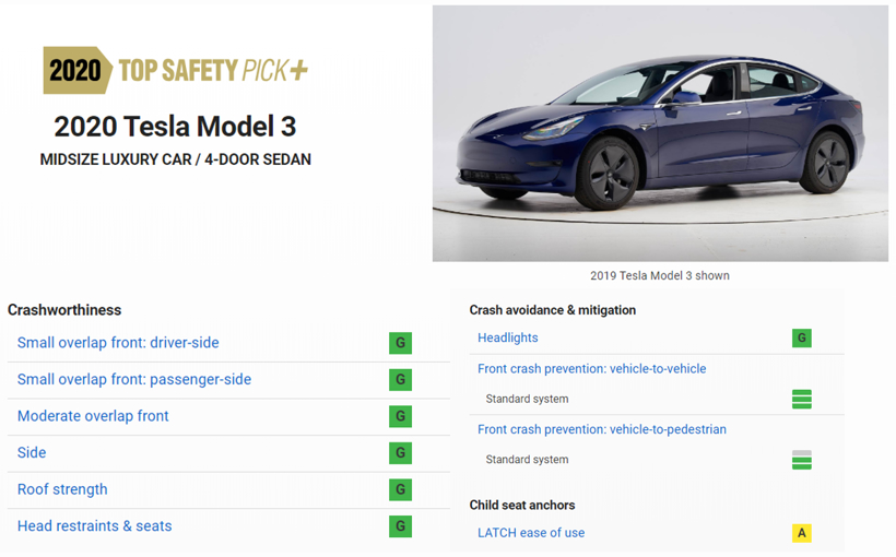 特斯拉，model 3碰撞测试,中保研model 3